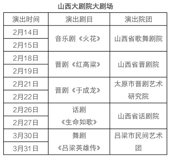 迎“两节”山西省优秀新创舞台剧晋京展演汇报演出