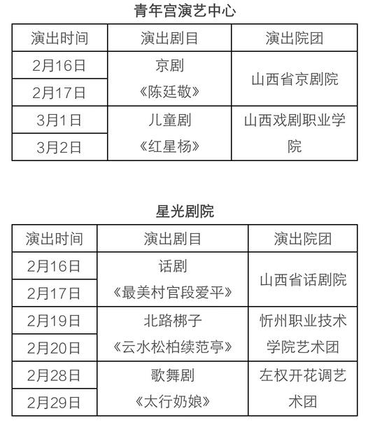 迎“两节”山西省优秀新创舞台剧晋京展演汇报演出